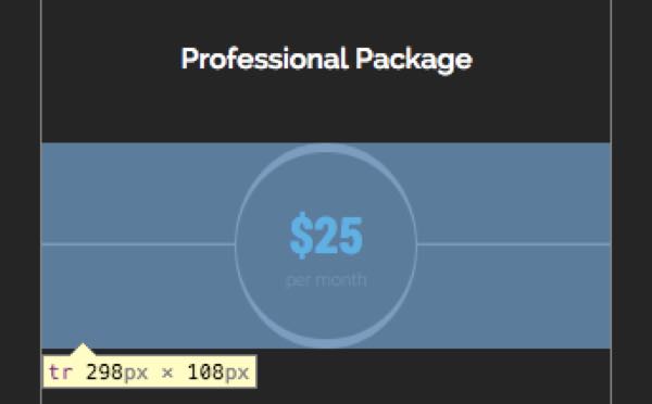 Inspector over the Pricing Component